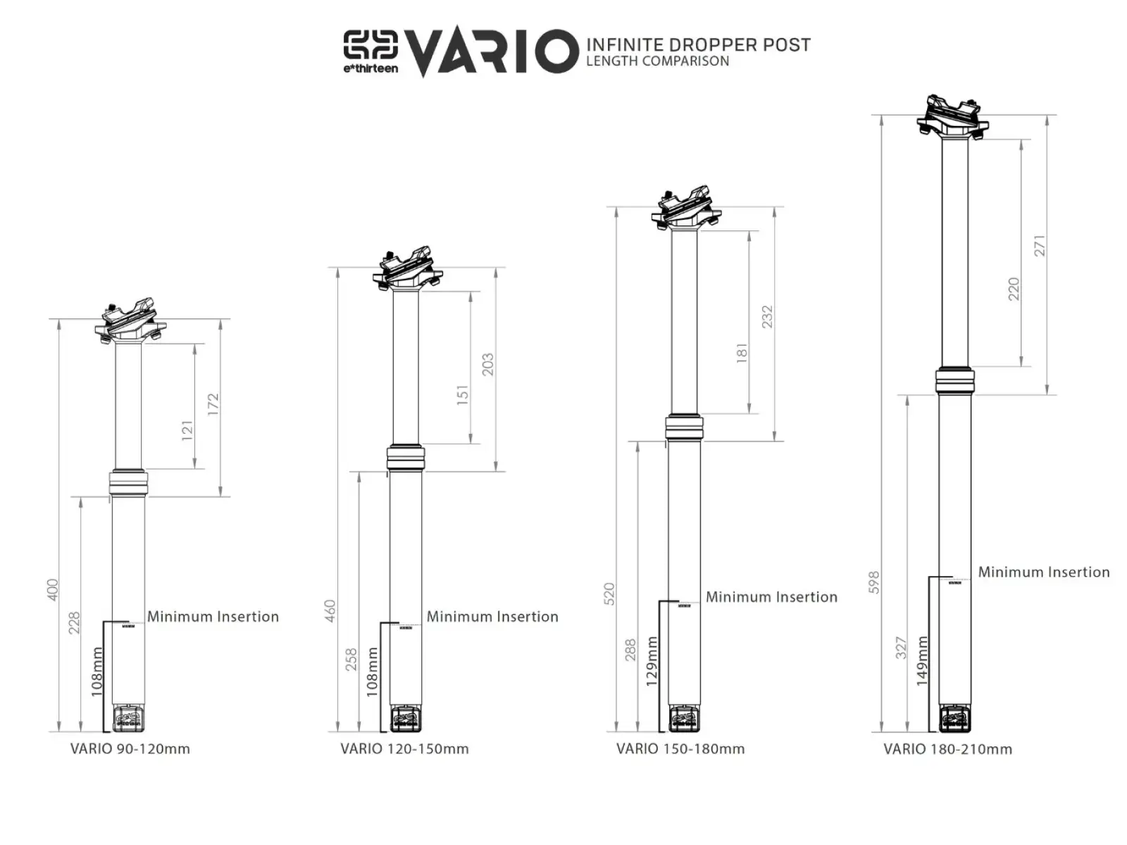 E-13 Vario Infinite teleskopische Sattelstütze 90-120 mm 31,6 mm ohne Hebel