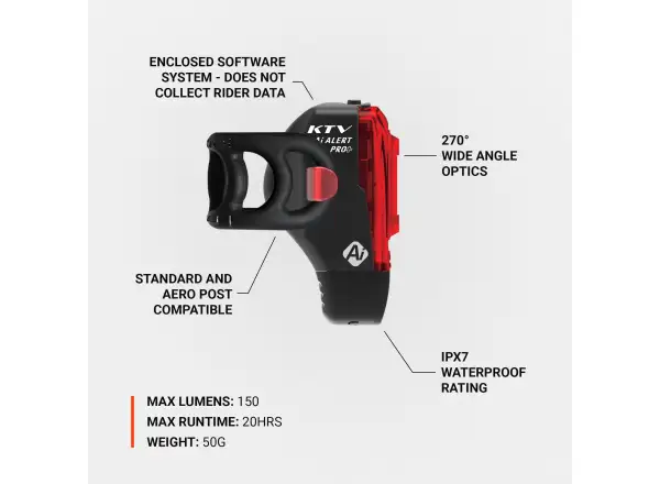 Lezyne KTV PRO+ Ai Alert Rücklicht black