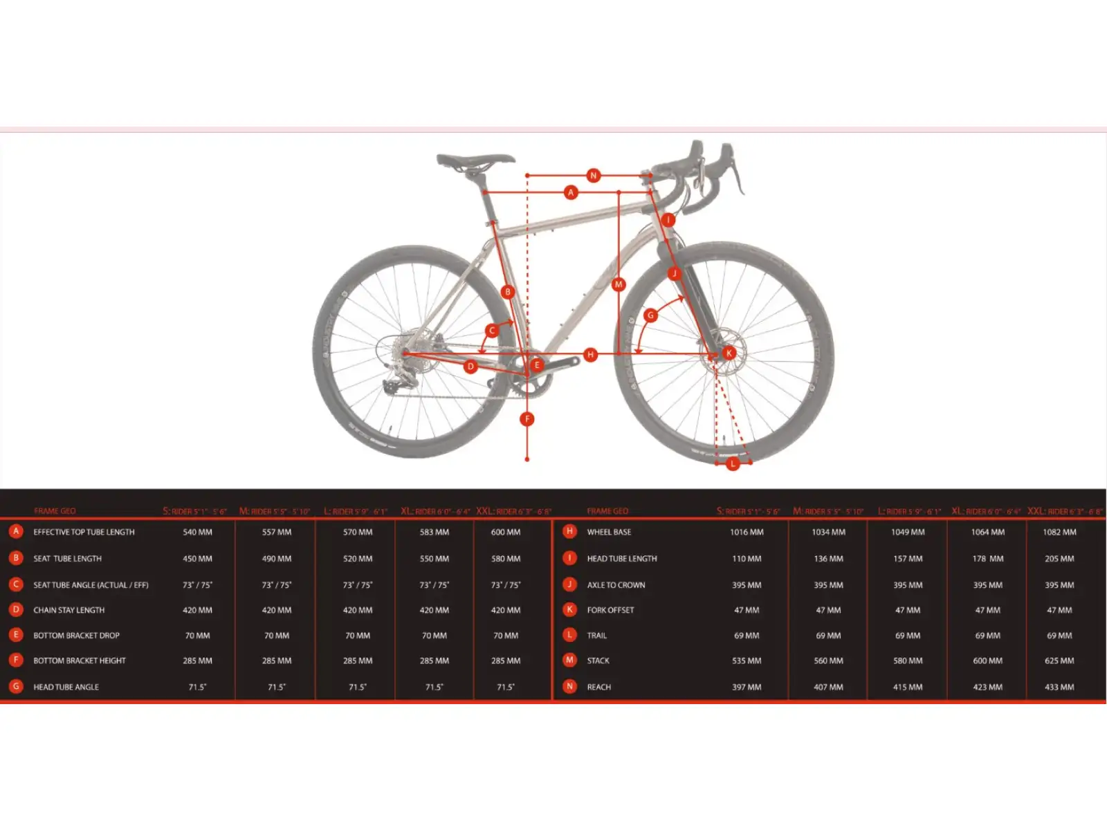 WHY cycles R+ Rival Rahmenkit