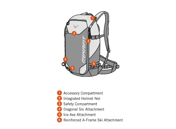 Dynafit Tigard Rucksack 24 l Atlantic/Black Out