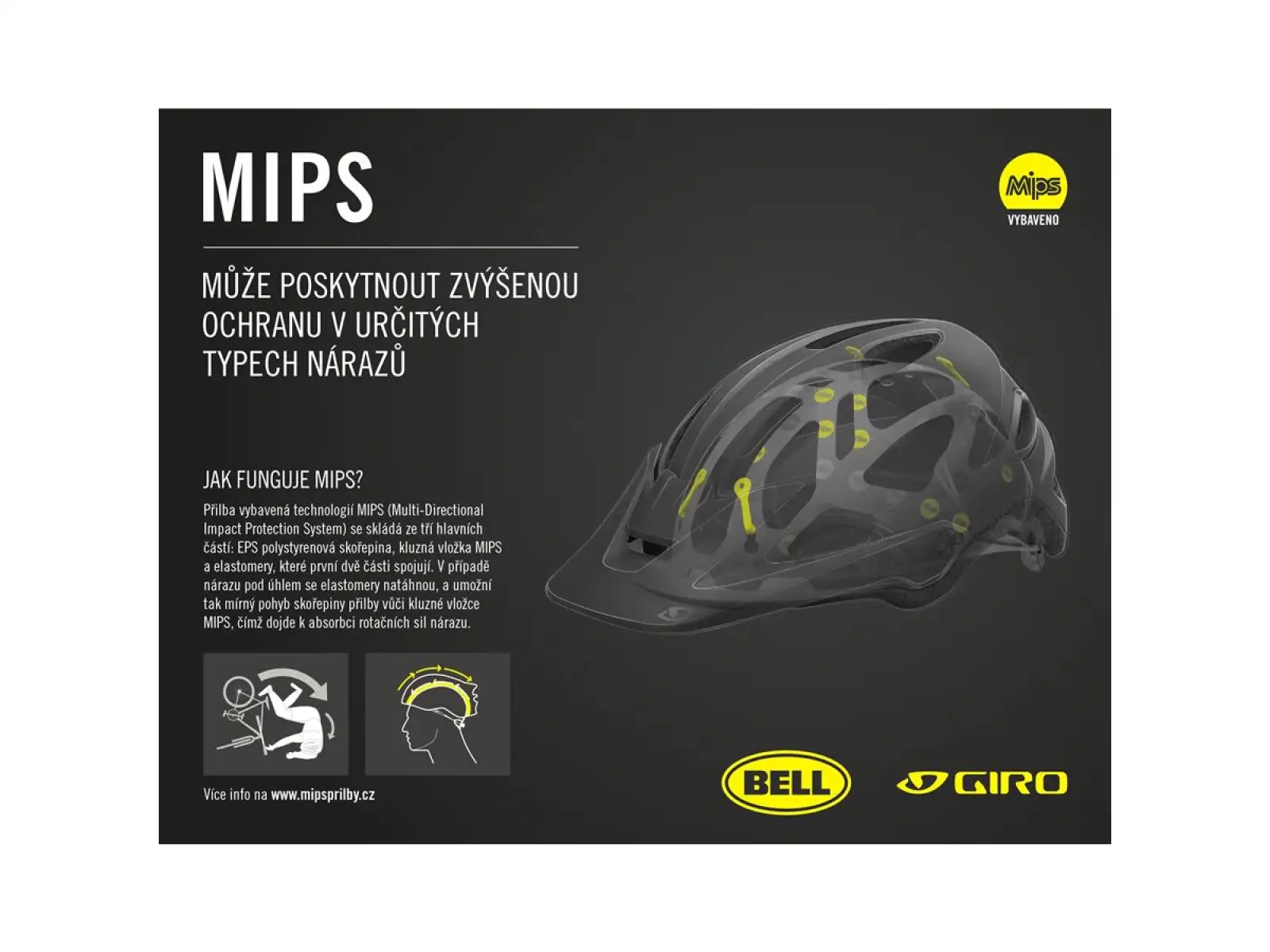 Bell 4Forty MIPS Helm Mat/Glos White/Black