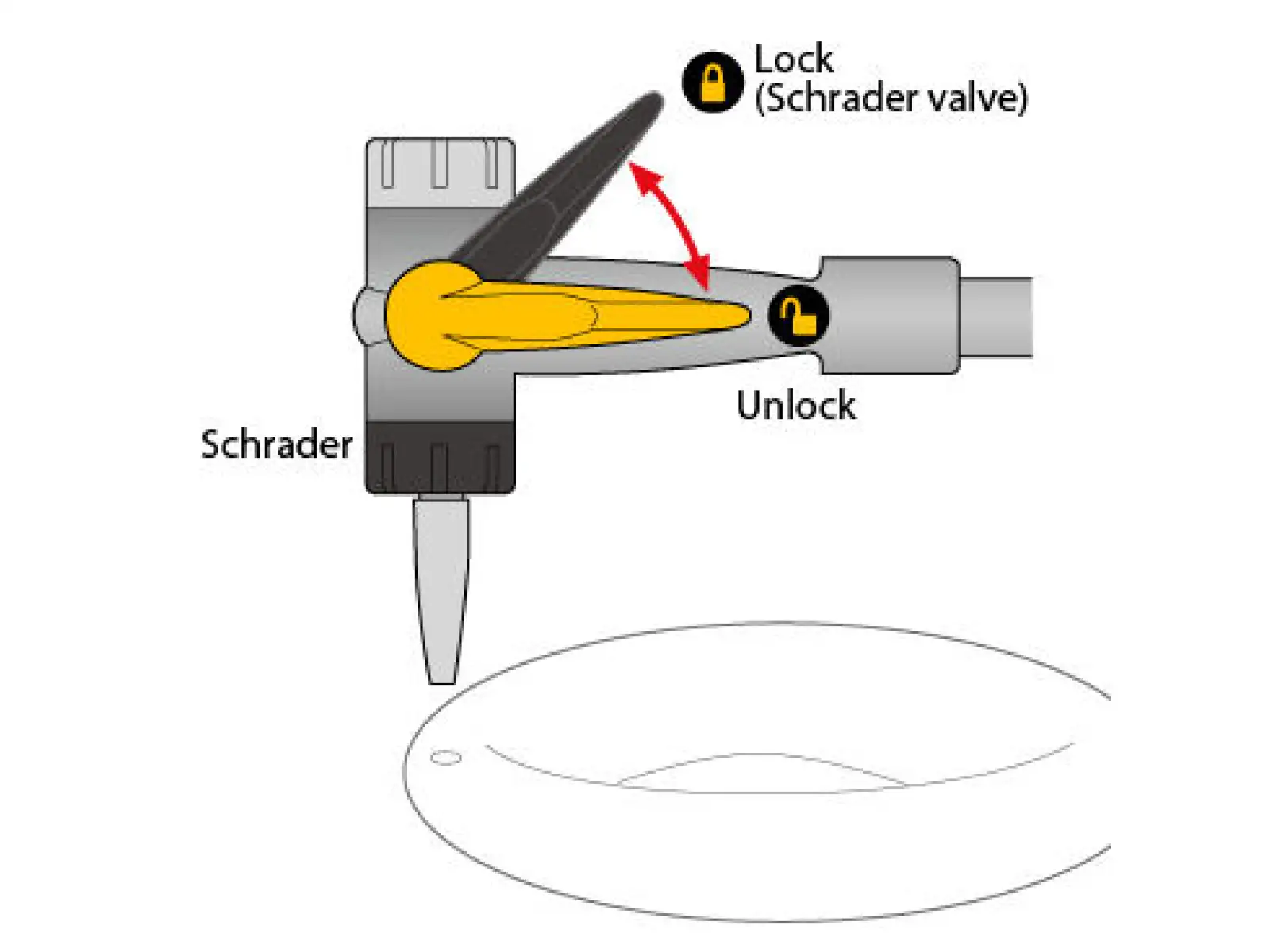 Topeak JoeBlow Max HP Pumpe Weiß