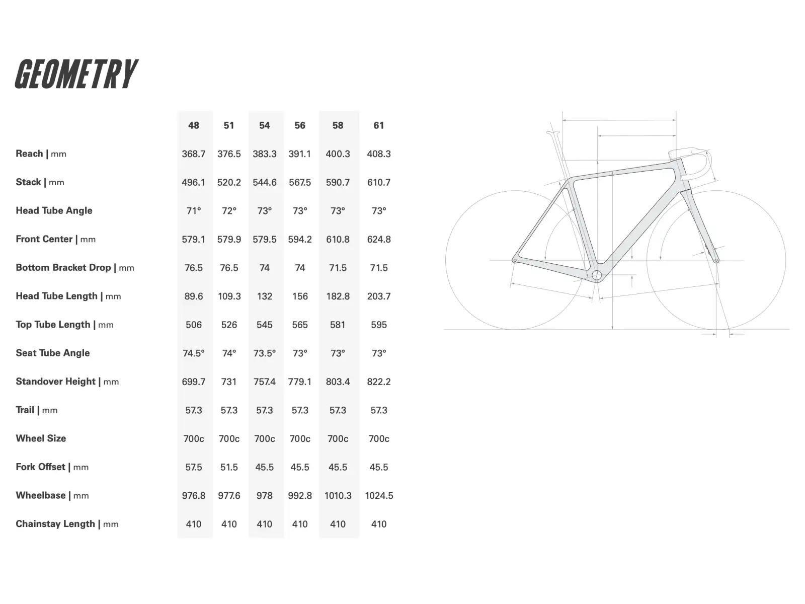 Cervélo R5 Straßenrahmen Five Black/Silver