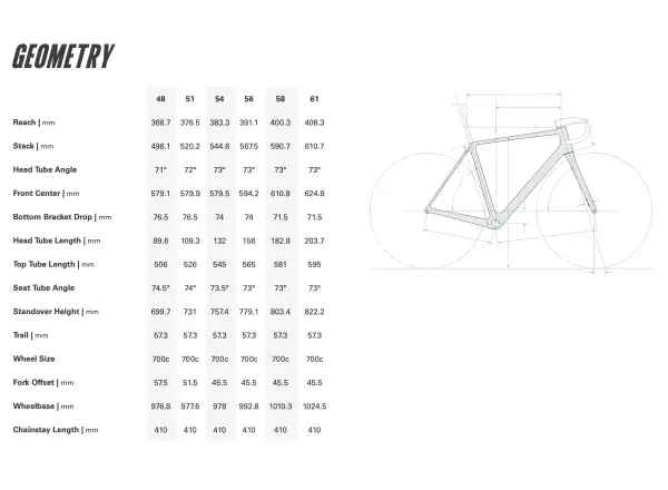 Cervélo R5 Straßenrahmen Five Black/Silver
