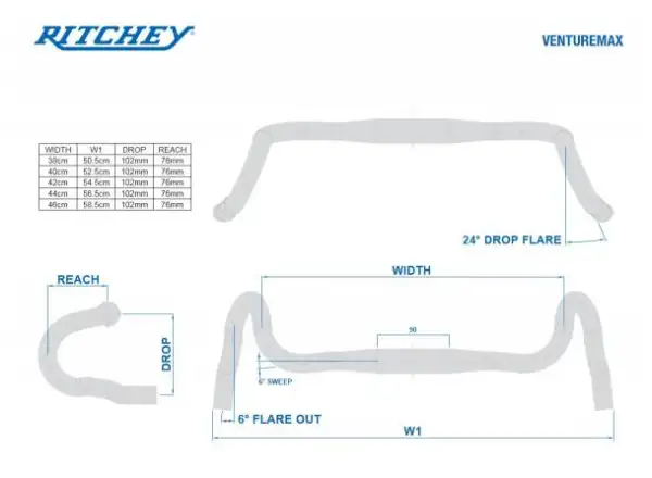 Ritchey Comp VentureMax V2 Gravel Lenker 2022