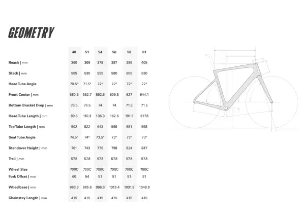 Cervélo Caledonia 5 Rival AXS Rennrad Five Black