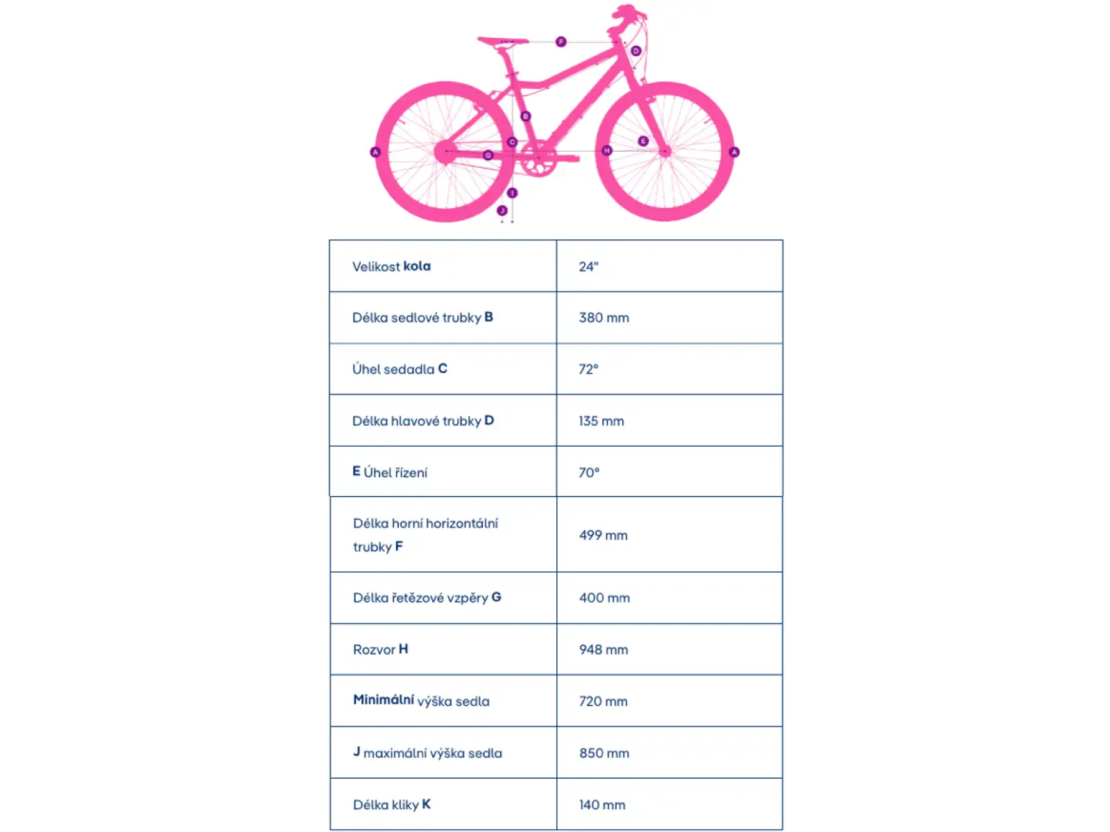 Academy Grade 5 Belt Kinderfahrrad 24" lila