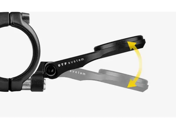 Topeak UTF Multi-Mount Pro Halterung