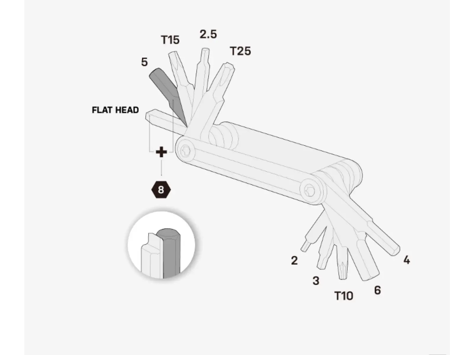 Topeak Nano 11 tool
