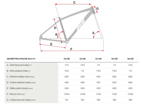 Apache Gila C1 Rival Gravel Fahrrad schwarz