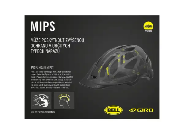 Giro Radix MIPS MTB Helm Mat Stone