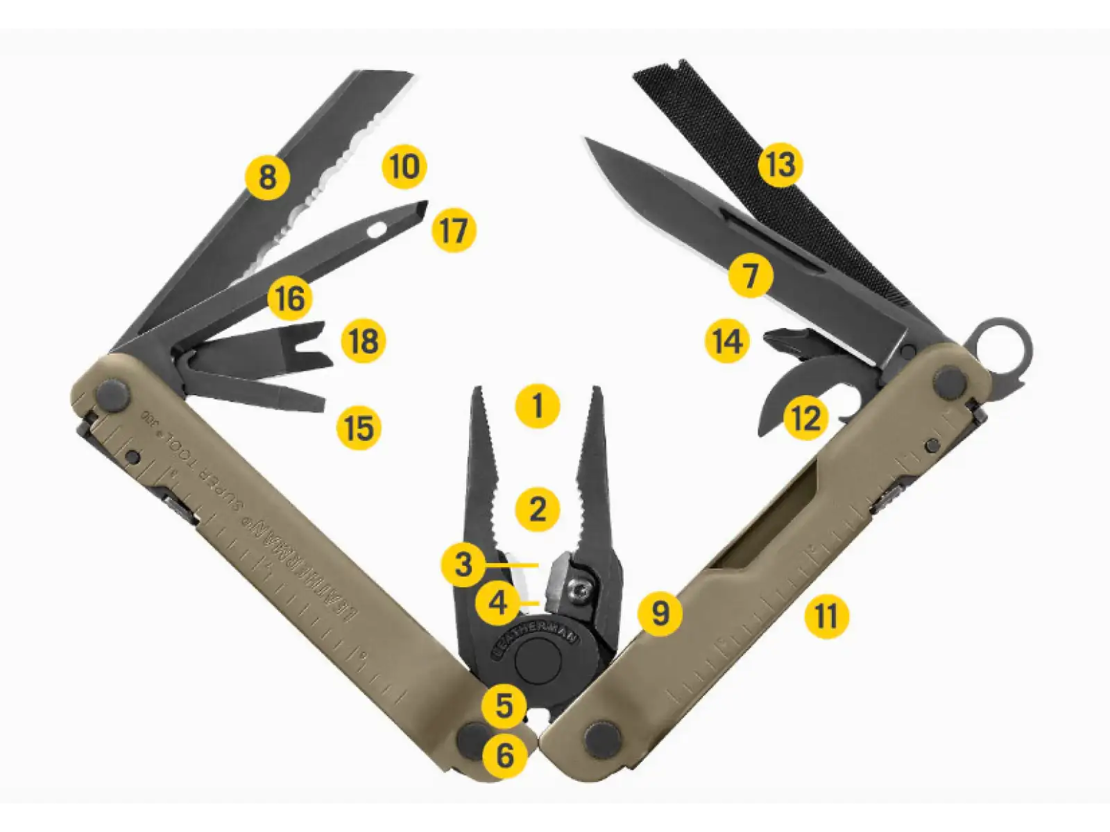 Leatherman Super Tool 300M Multitool - Coyote Tan