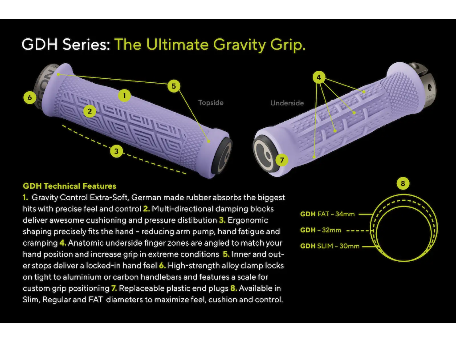 Ergon GDH Griffe Lunar Lilac