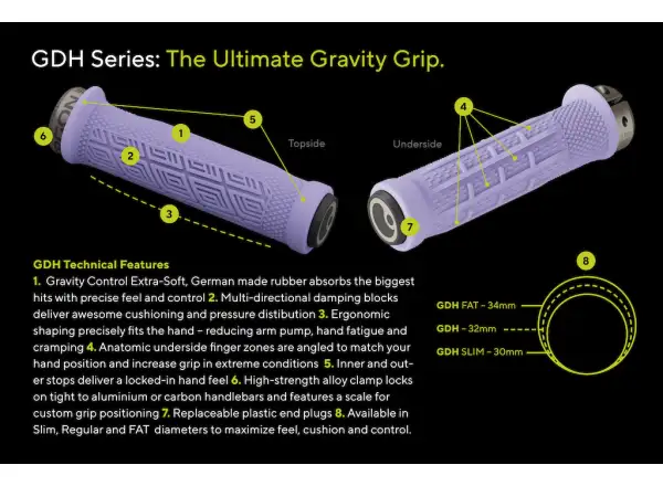 Ergon GDH Griffe Lunar Lilac