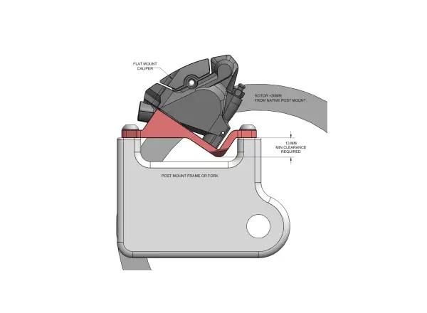 Wolf Tooth Adapter für Flat Mount Bremssättel auf Post Mount.