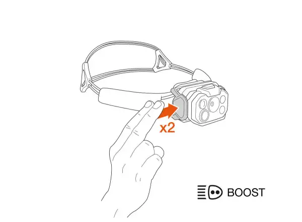 Petzl Swift RL Stirnlampe schwarz