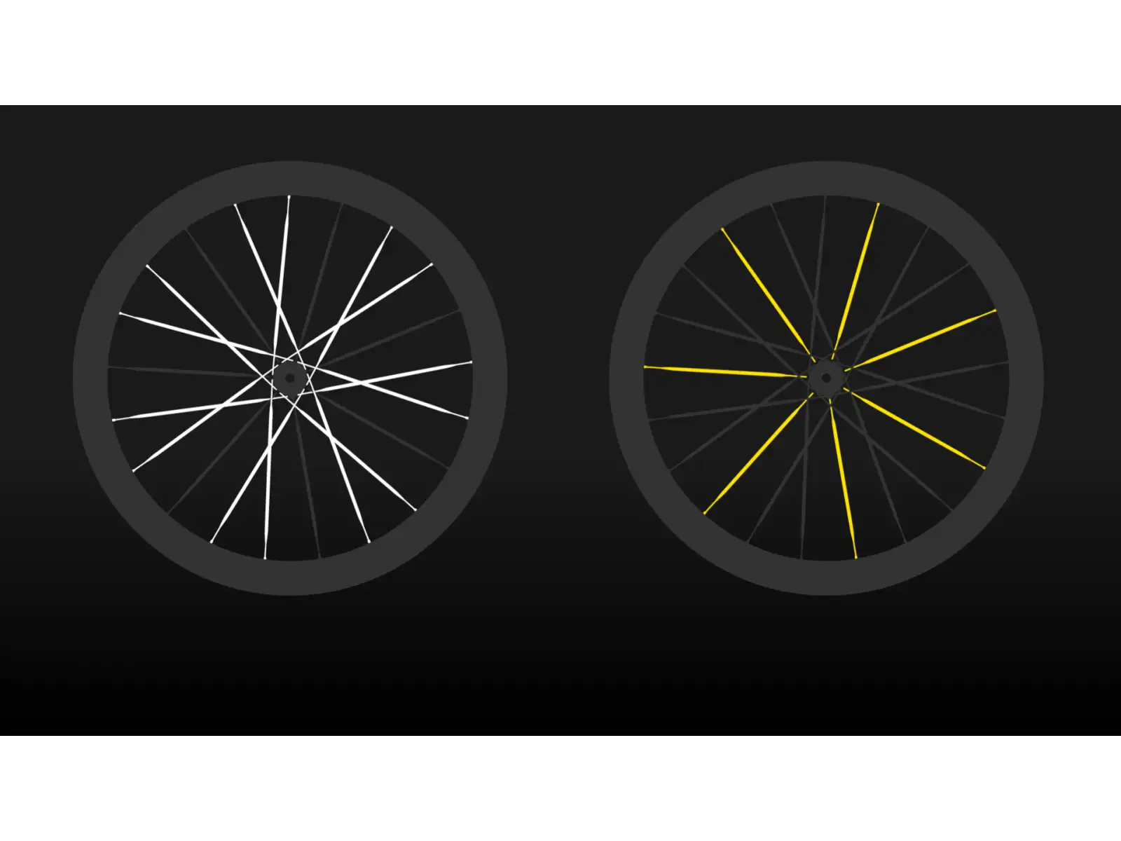 Mavic Comete 50 Disc CL Rennlaufräder Freilauf Shimano HG11