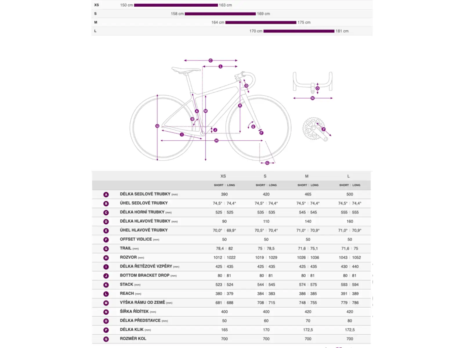 Liv Gravelbike – Devote Advanced 2 Damen Kelp Forest