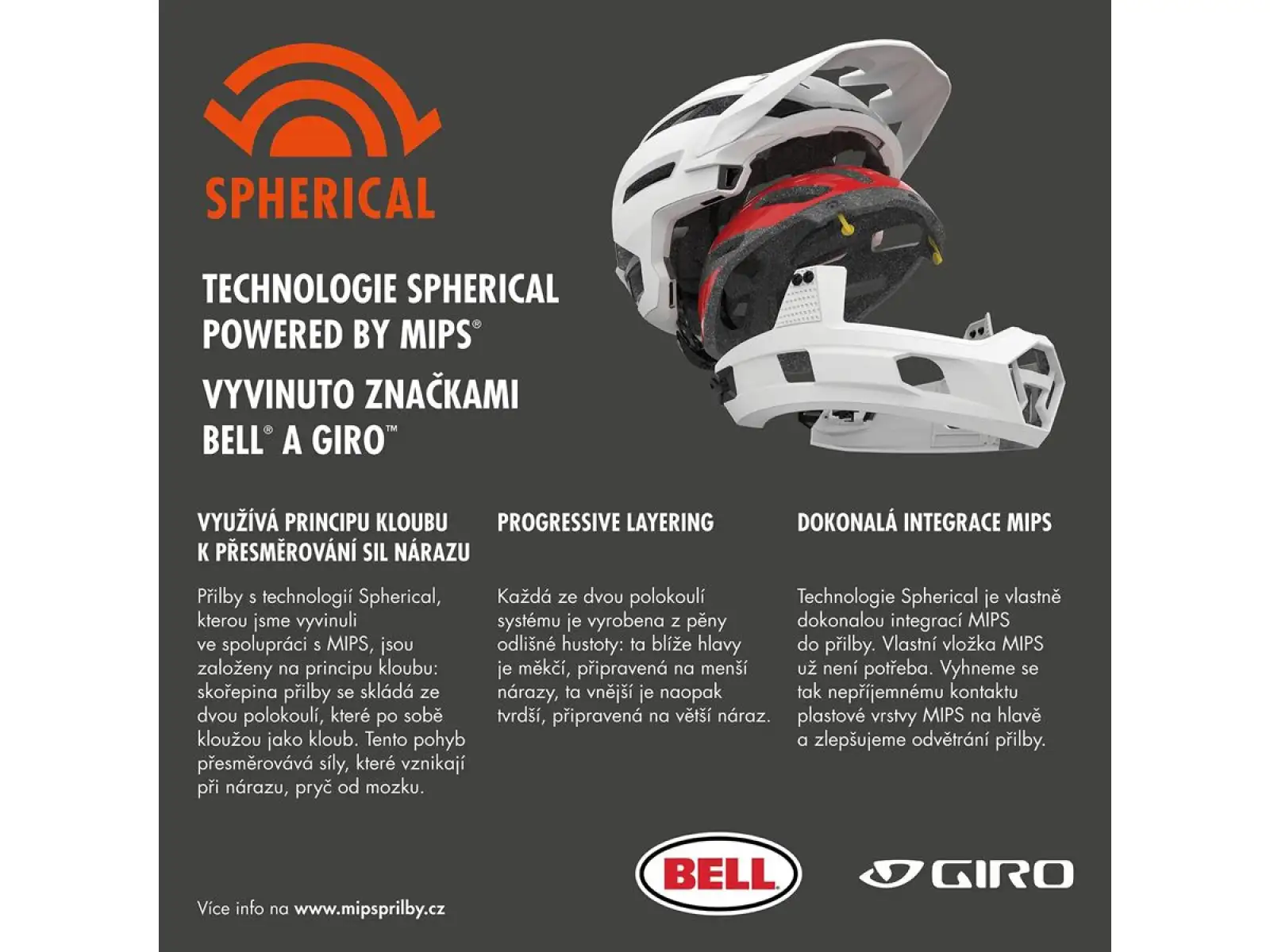Bell Full-10 Spherical Helm mattschwarz
