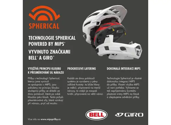 Bell Full-10 Spherical Helm mattschwarz