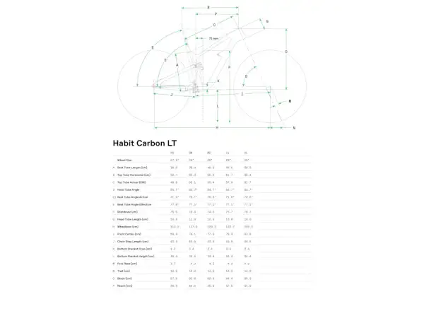 Cannondale Habit Carbon LT 1 CHK Mountainbike