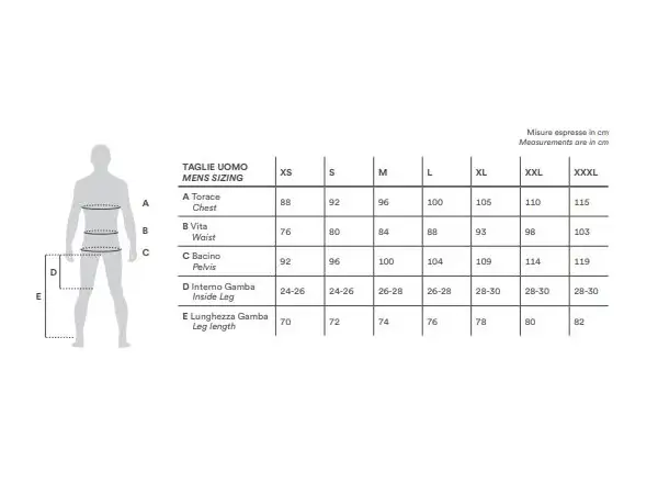 ALÉ GRAPHICS Herren Kurzarmtrikot schwarz/türkis