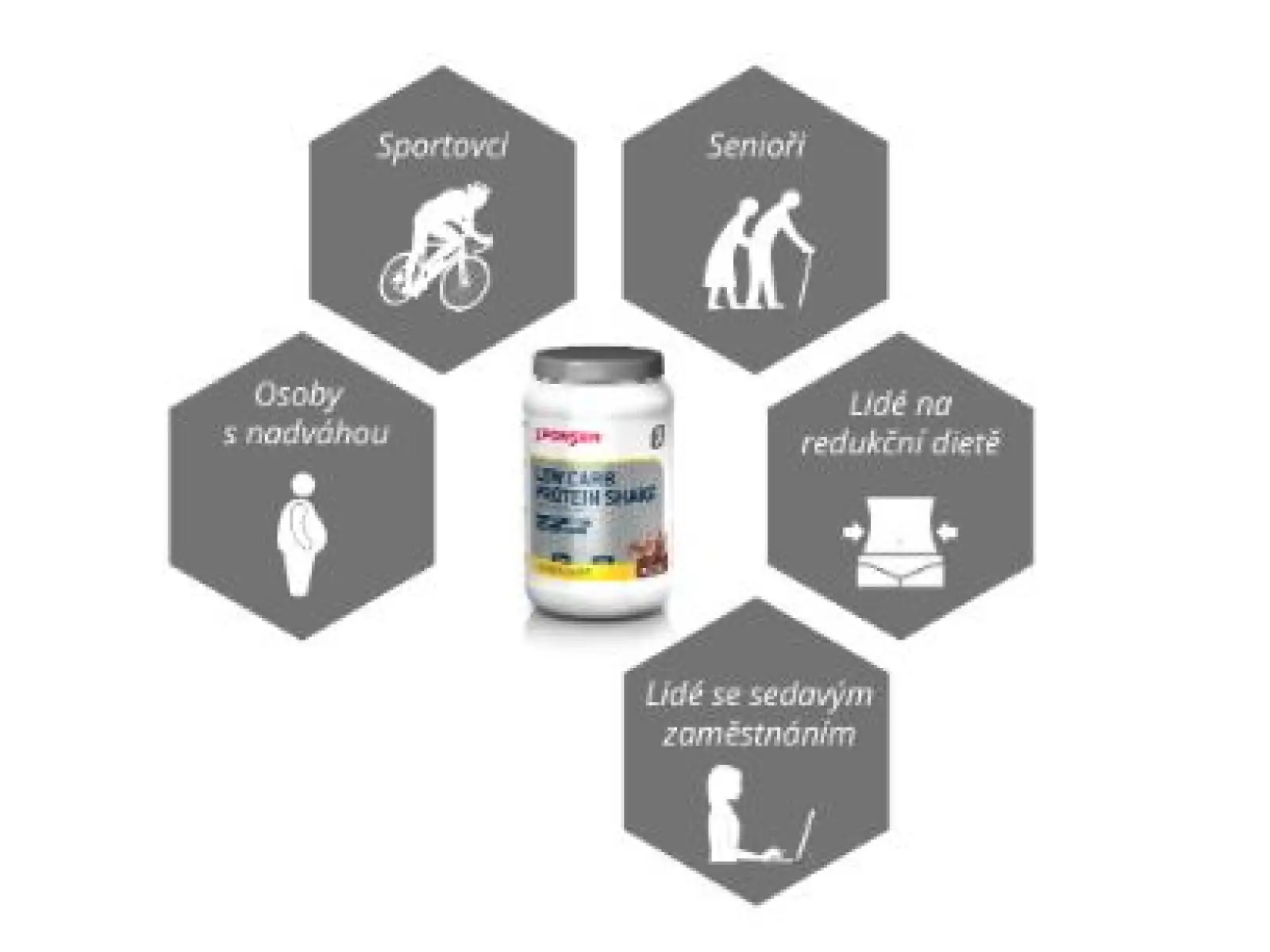 Proteinshake Schokolade 550 g von Sponser