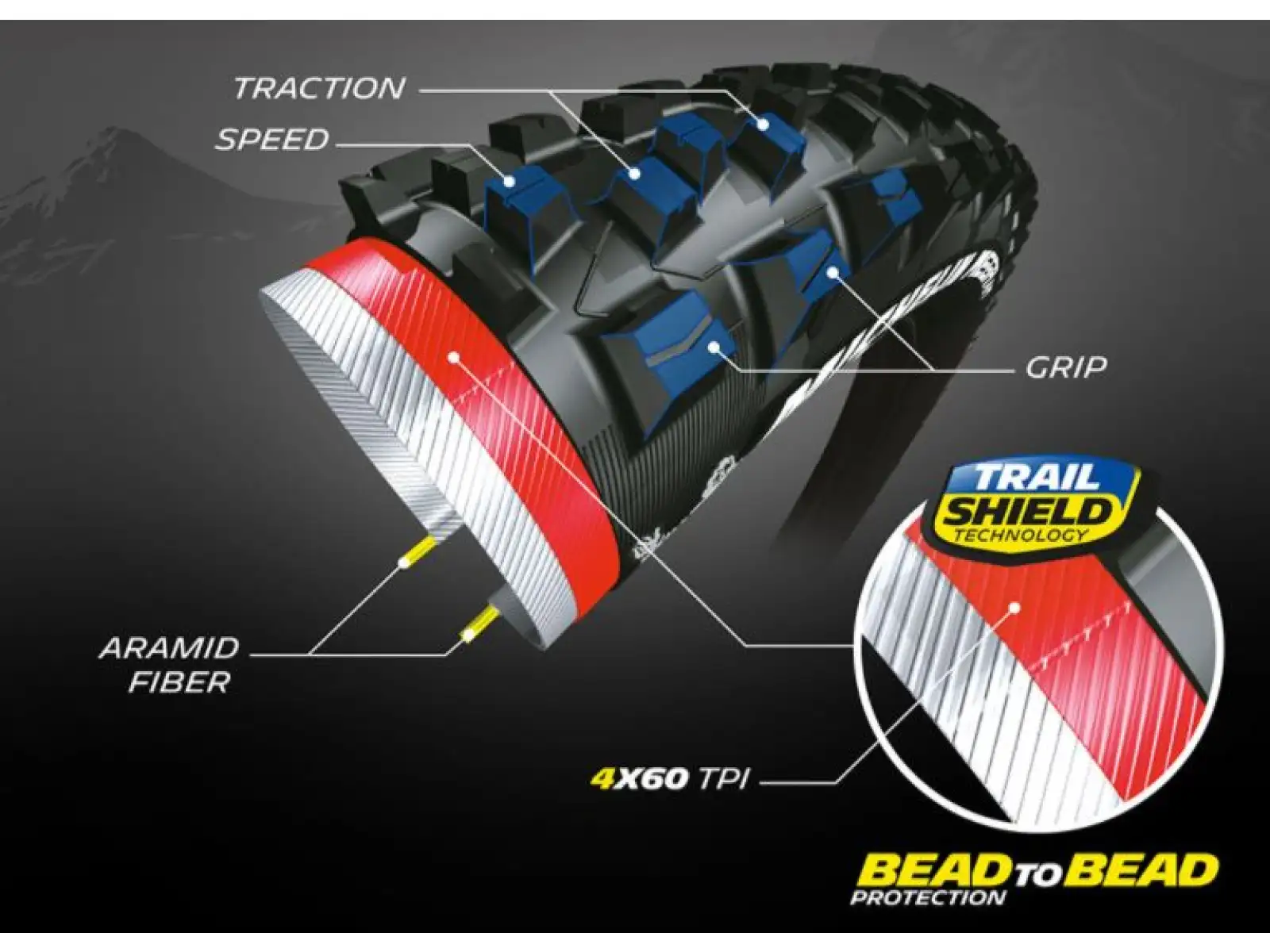 Michelin Wild AM Performance line 27,5x2,80" TS TLR MTB Reifen Kevlar Schwarz
