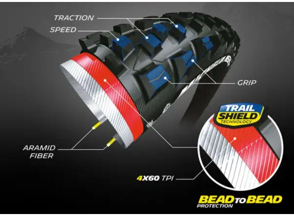 Michelin Wild AM Performance line 27,5x2,80" TS TLR MTB Reifen Kevlar Schwarz