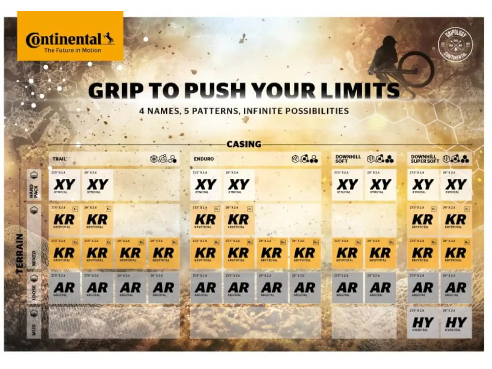Continental Kryptotal DH Supersoft 27,5x2,40" TLR E-25 MTB Reifen Kevlar hinten schwarz