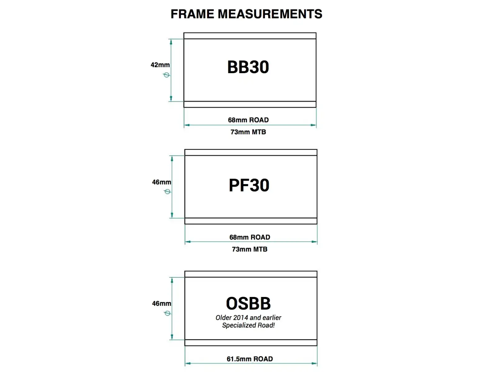 Praxis Works M30 Innenlager BB30/PF30 68 mm