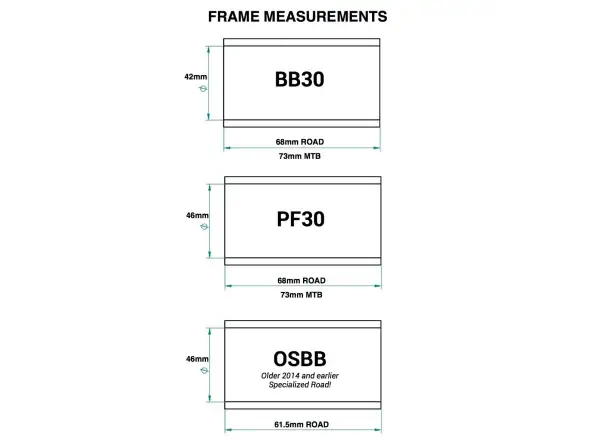 Praxis Works M30 Innenlager BB30/PF30 68 mm
