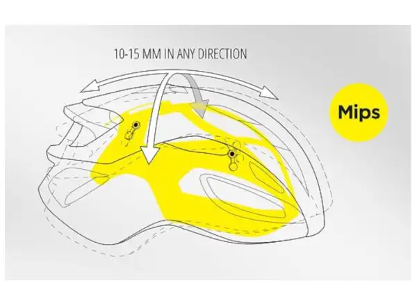 MET Rivale MIPS Helm Silver Gray/Glossy