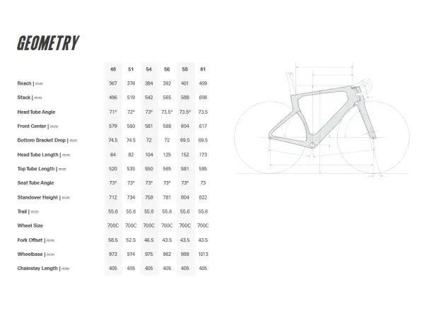 Cervélo S5 Shimano Dura-Ace Di2 Reef Blue Rennrad