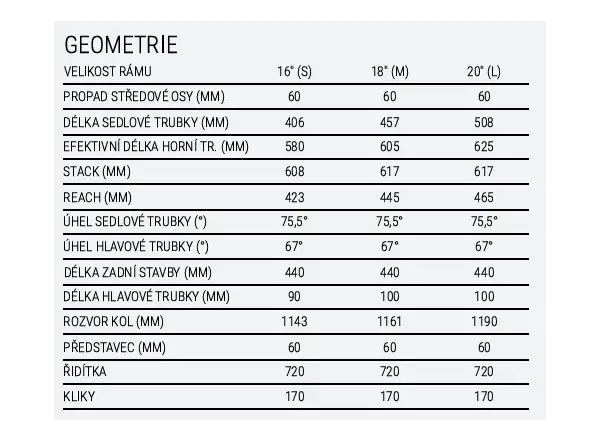 Superior XC 6.9 MS Mountainbike für Damen Matte Soft Violet