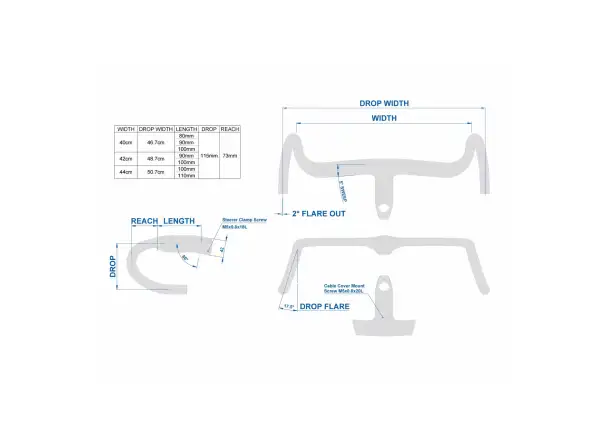 Ritchey Lenker mit Integration Superlogic Butano Ridge 115x400x90