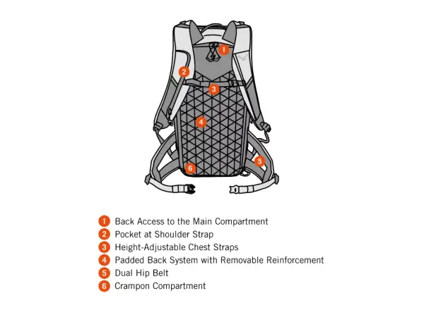 Dynafit Free Rucksack 34 l Schwarz