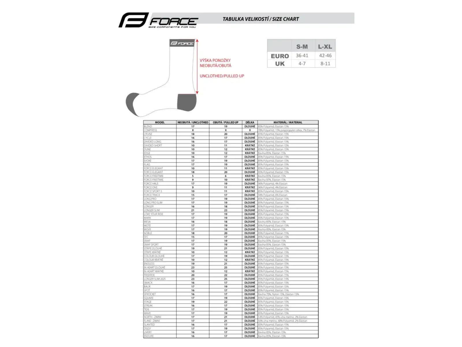 Force Longer Radsocken dunkelblau