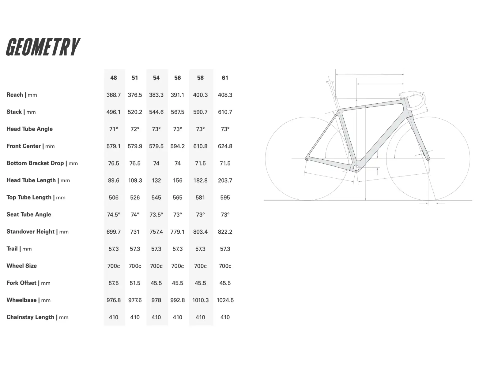 Cervélo R5 Rennradrahmen Five Black/Bronze