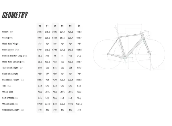 Cervélo R5 Rennradrahmen Five Black/Bronze