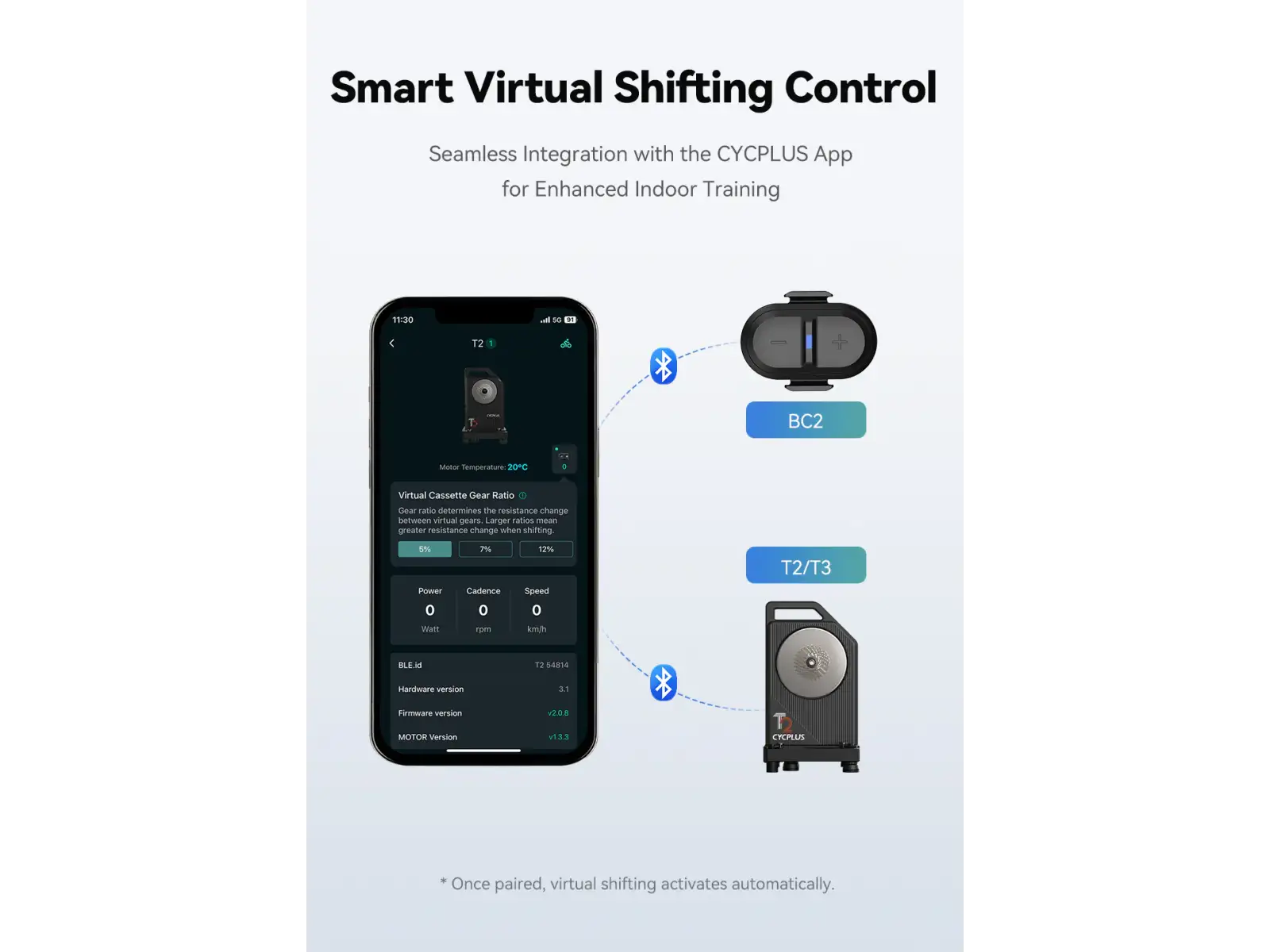 Cycplus BC2 virtueller Schalter für Heimtrainer T2H T2 T3