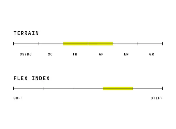 Ride Concepts Herren-Schuhe – Hellion Clip Schwarz