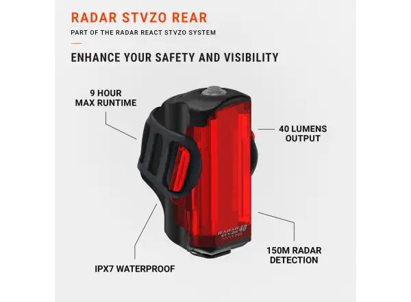 Lezyne Radar StVZO Rücklicht mit Radar Black