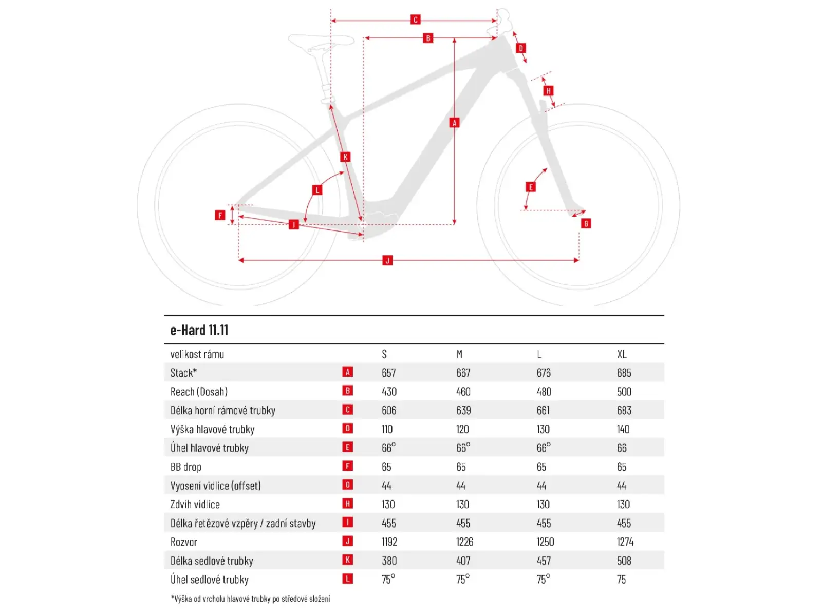 Crussis e-Hard 11.11 (600Wh) Elektromountainbike