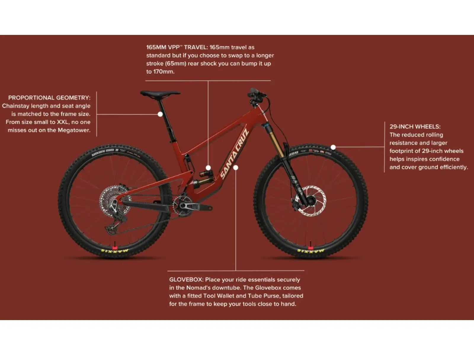 Santa Cruz Megatower 2 C 29 GX AXS vollgefedertes Fahrrad Matte Carbon Black