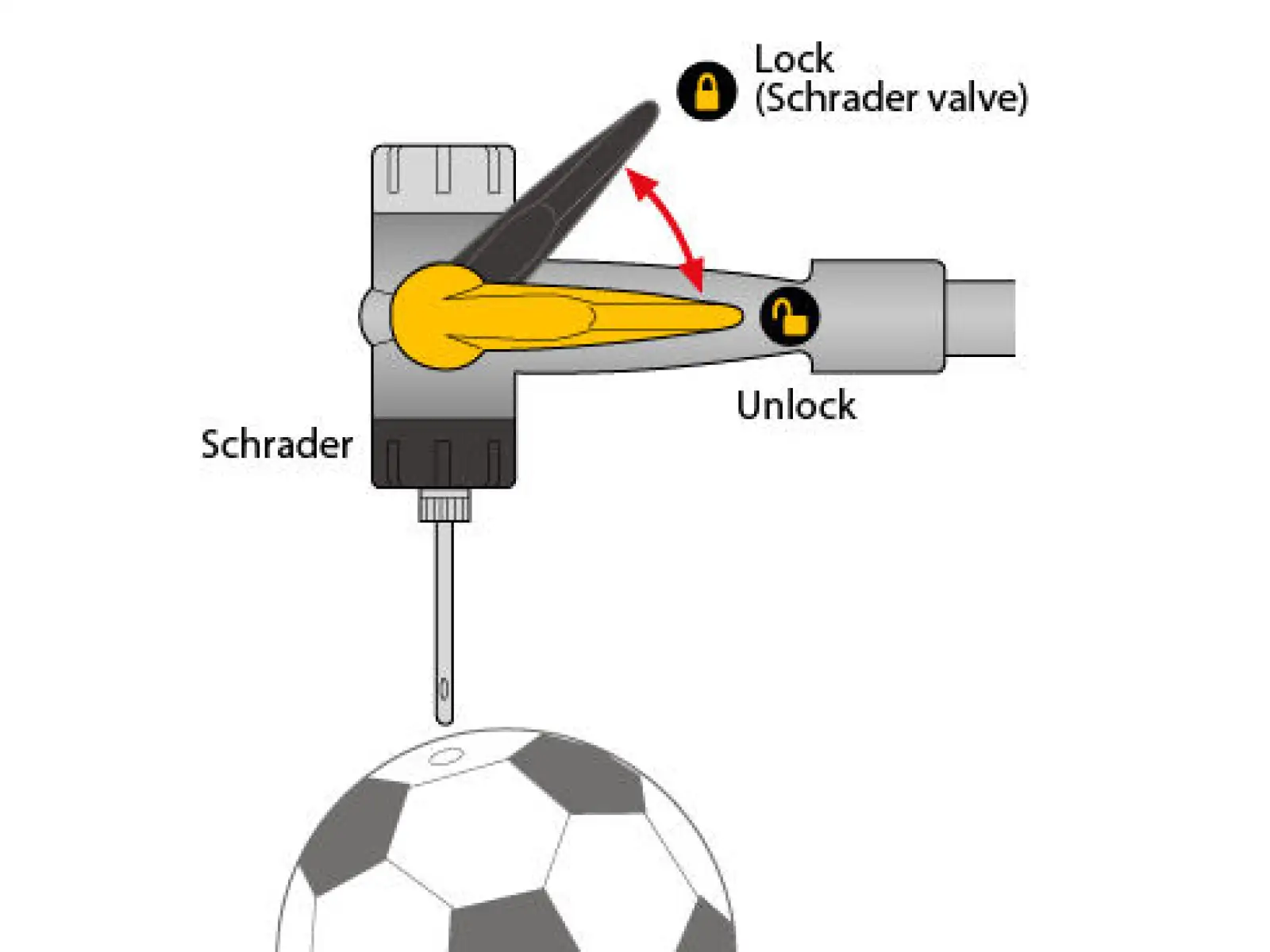 Topeak JoeBlow Max HP Pumpe Weiß