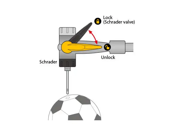 Topeak JoeBlow Max HP Pumpe Weiß