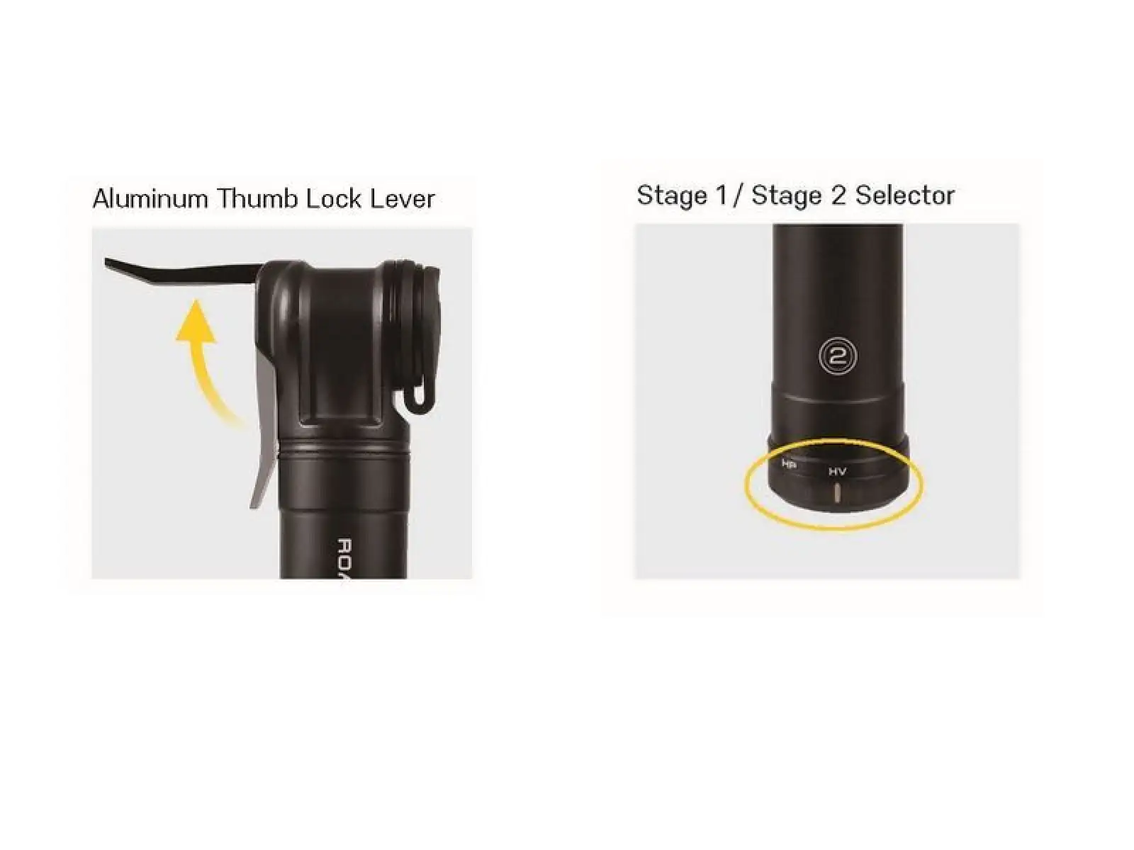 Topeak Gravel 2Stage Mini-Pumpe 18,4cm Schwarz