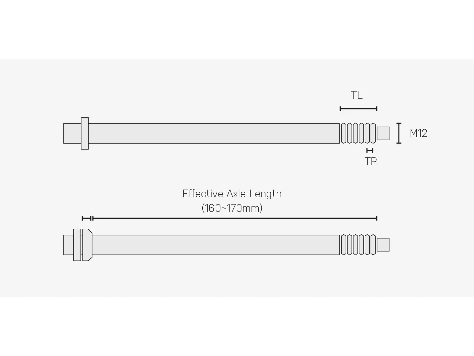 Topeak Achse für Gepäckträger Zi:RAK Thru- 12x1.75 mm