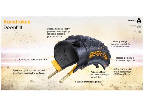 Continental Kryptotal DH Supersoft 29x2,40" TLR E-25 MTB Reifen Kevlar vorne schwarz 2022